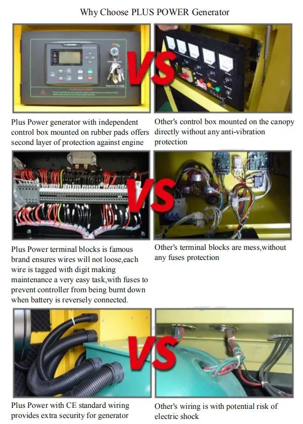 10.4kw 13kVA Perkin S Super Silent Diesel Power Generators (15kVA 20kVA 25kVA 30kVA 50kVA 60kVA 80kVA 100kVA 150kVA 200kVA 250kVA 300kVA 500kVA 800kVA 1000kVA)