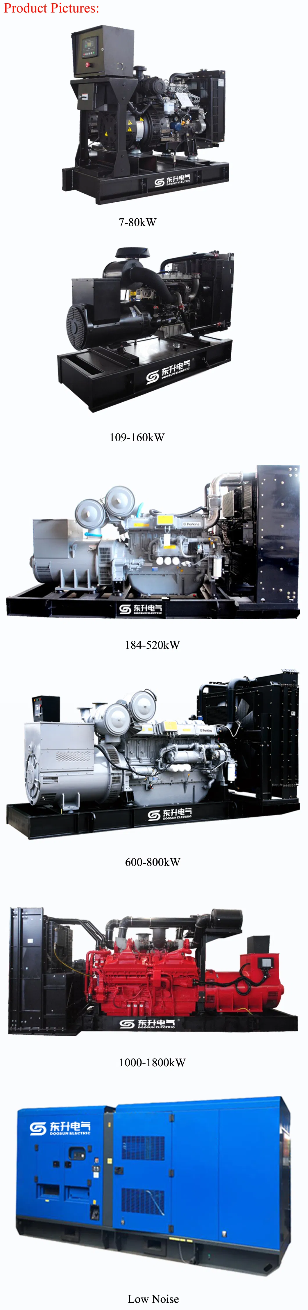 10kw/13kVA Electric Generator for Standby Power 403A-15g1