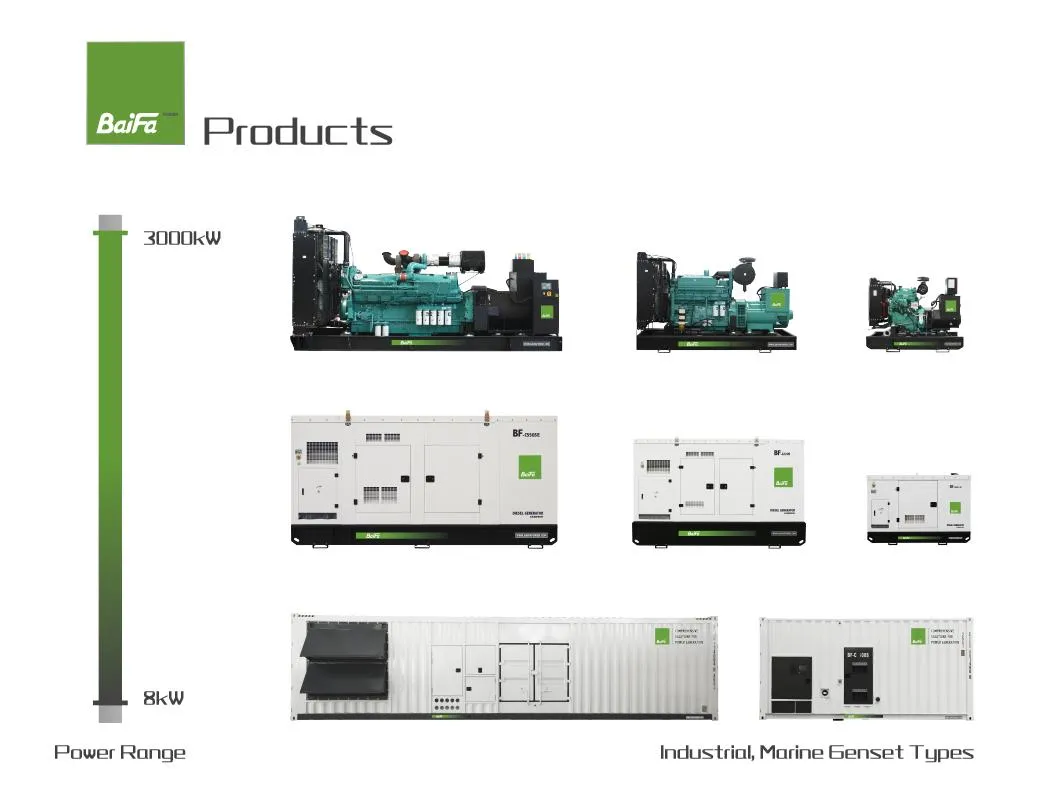 110kw Rental Silent Soundproof Electric Power Gas/Diesel Generator Powered by Cummins Engine Genset Factory
