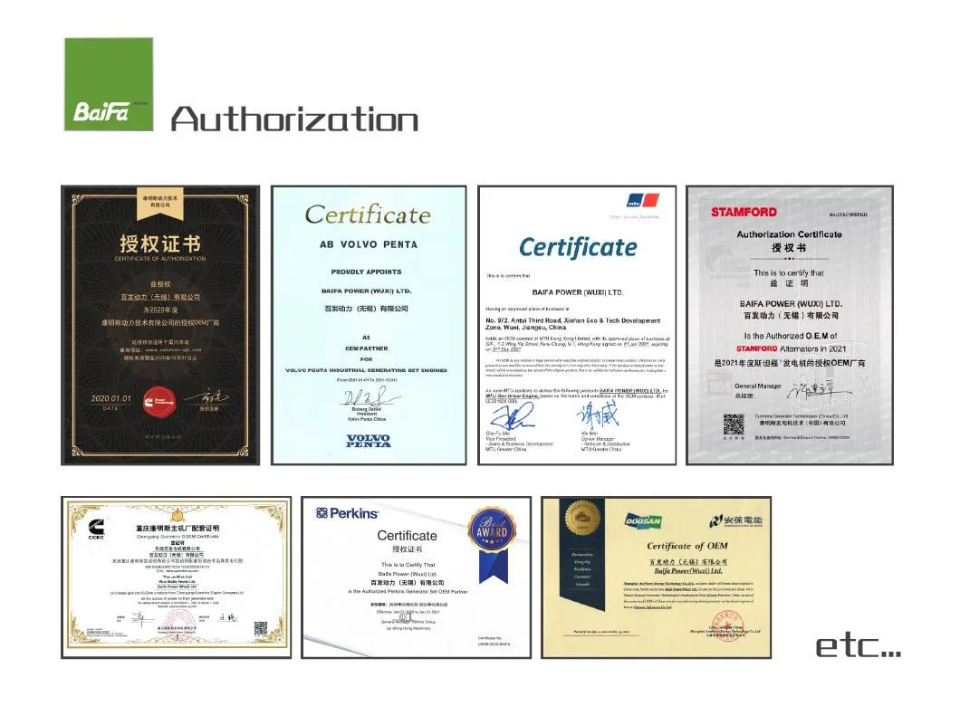 110kw Rental Silent Soundproof Electric Power Gas/Diesel Generator Powered by Cummins Engine Genset Factory