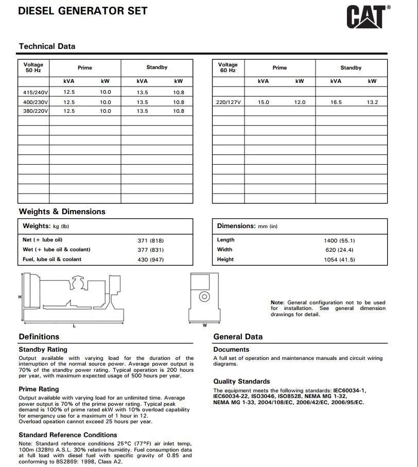12.5kVA 10kw Original Caterpillar De13.5e Diesel Generator with EU Stage Iiia Emissions Compliant