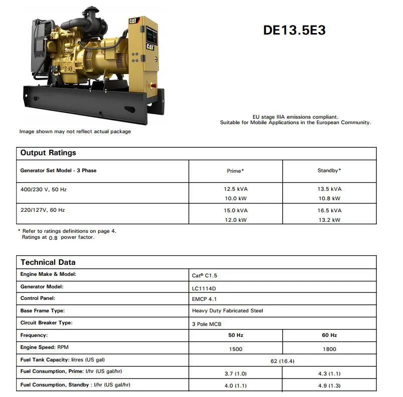 12.5kVA 10kw Original Caterpillar De13.5e Diesel Generator with EU Stage Iiia Emissions Compliant