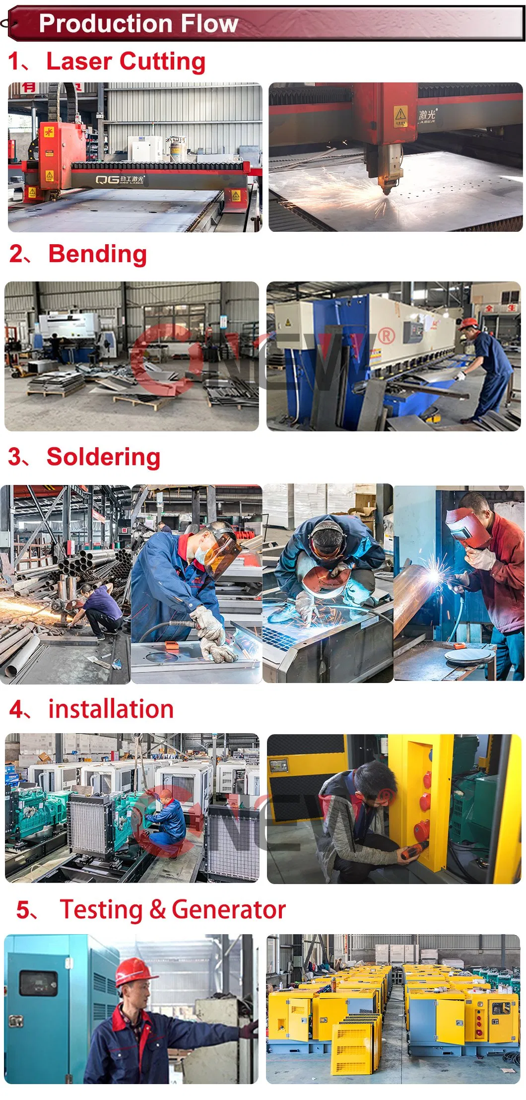 1200kVA 1500kVA 1mva Diesel Generator Rpm 1500 Price List