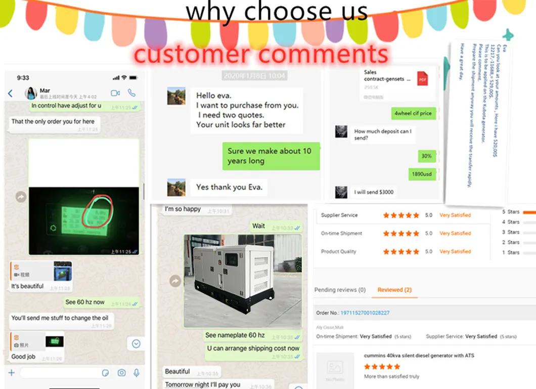 125kVA Diesel Generator Rpm 1500 Silent Price