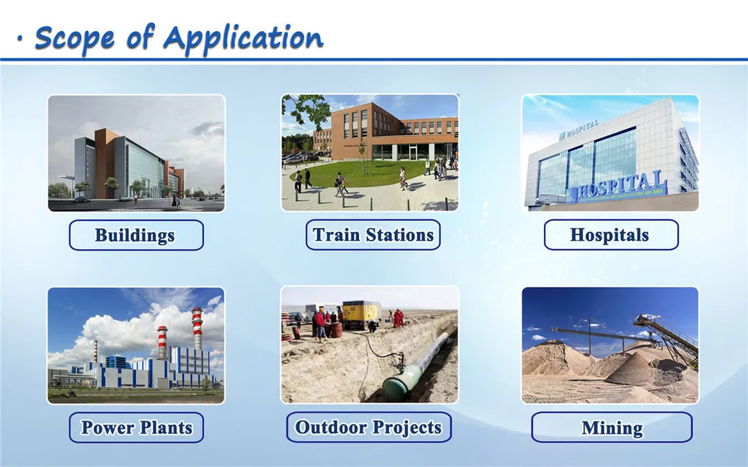 12V Battery Powered Diesel AC Generator for Sale