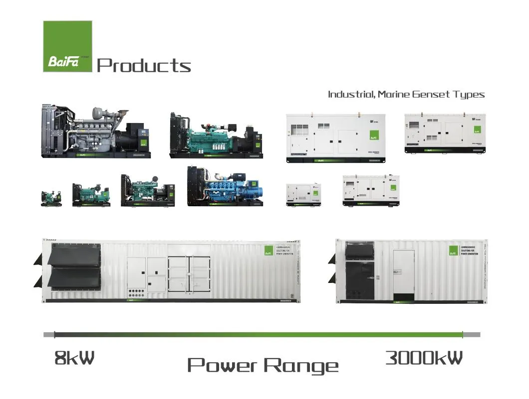 130kw Rental Silent Soundproof Electric Power Diesel Generator Set Powered by Volvo Engine EPA Tier 4f