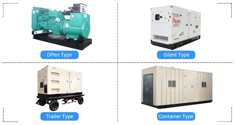 1500kVA/1200kw Power Generator Diesel Engine Genset Diesel Generator Set