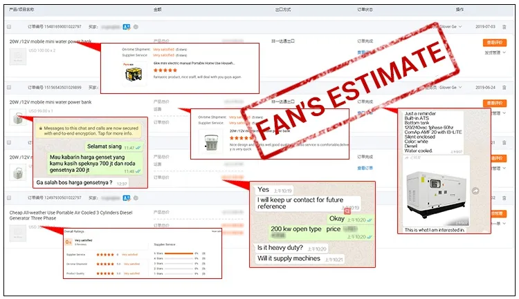 1500kVA/1200kw Power Generator Diesel Engine Genset Diesel Generator Set