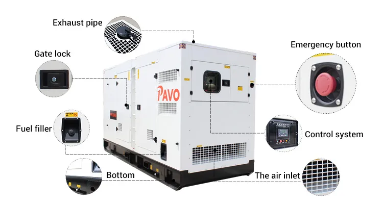 1500kVA/1200kw Power Generator Diesel Engine Genset Diesel Generator Set