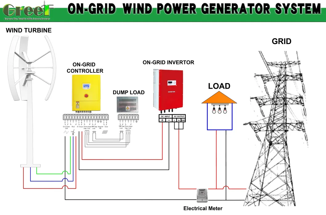 1kw on-Grid off-Grid System Aerogenerador De Eje Vertical Use in Park/Home/City