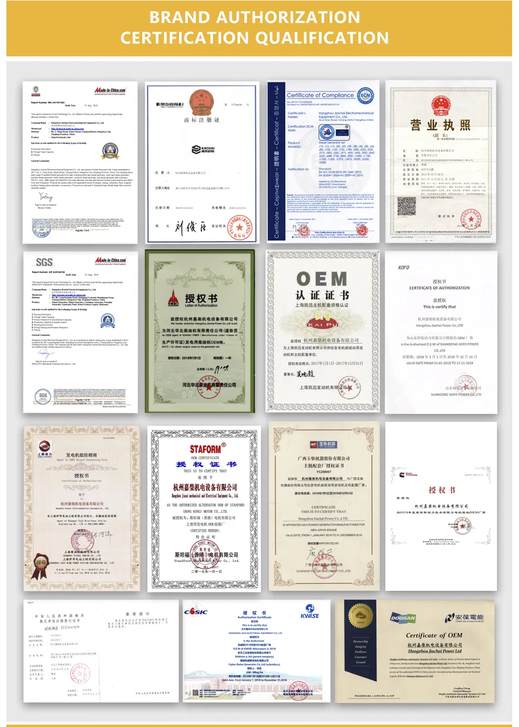 2-1800kw Diesel Generator Set with Perkins Engine