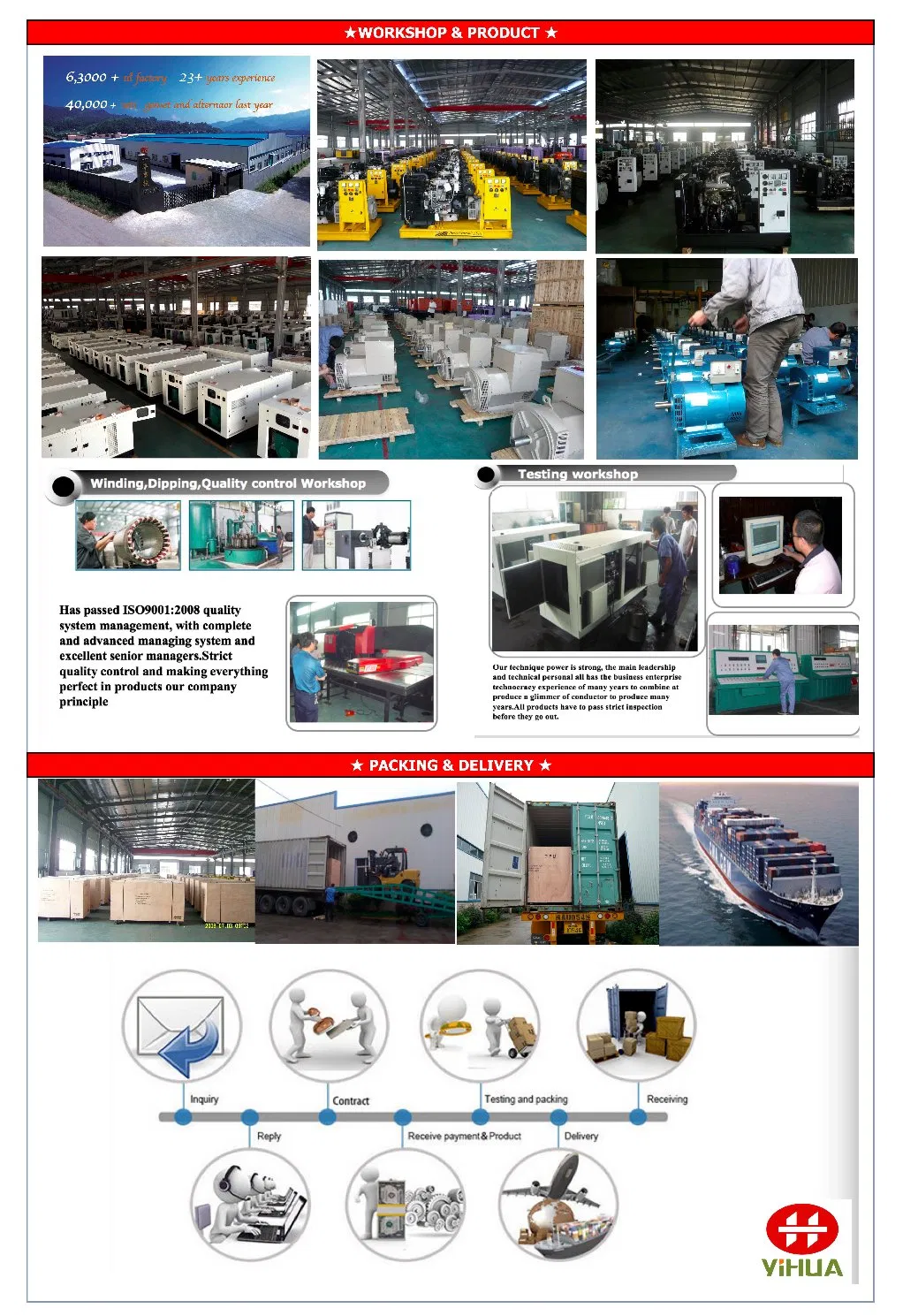 20-150kw Silent Lovol Dilesel Power Generator Set for Hot Sale