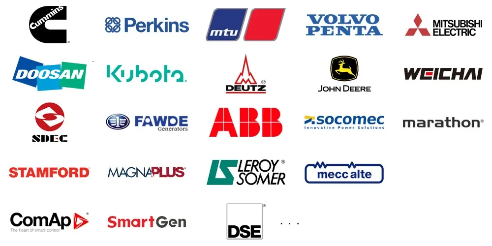 100kw Diesel Generators for UAE