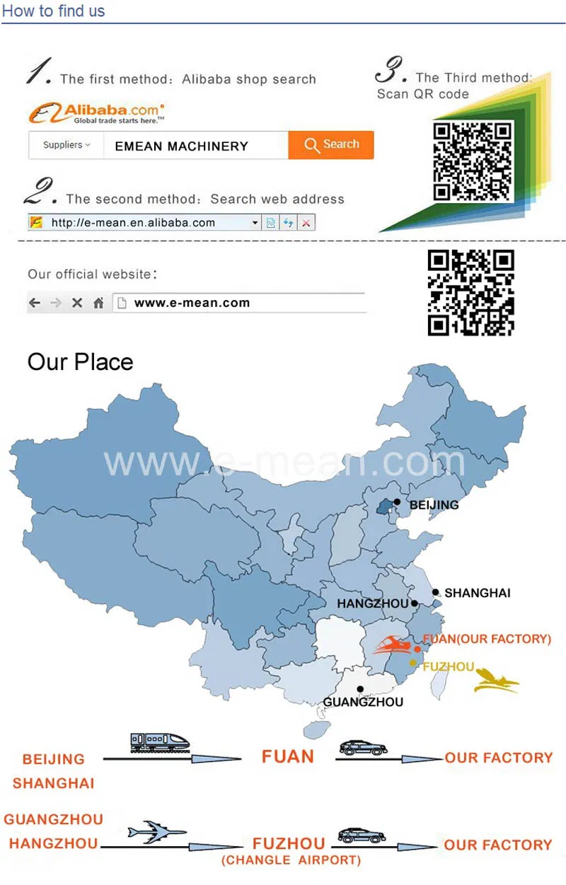 200kw Diesel Generator Set with 306c-E87tag6 Engine of China Manufacturer