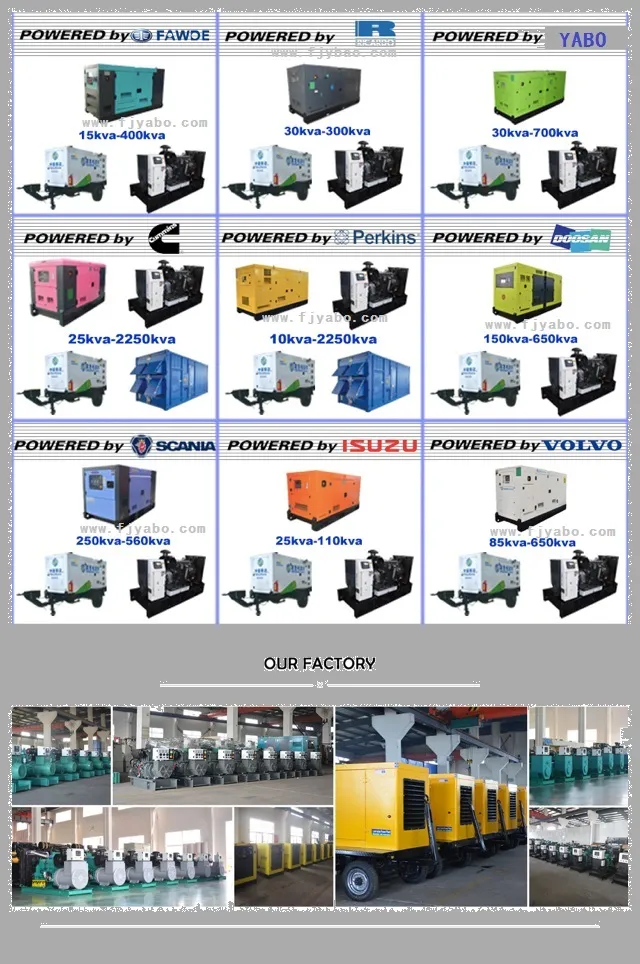20kVA 30kVA 45kVA 60kVA 100kVA 150kVA UK Perkins Silent Generator