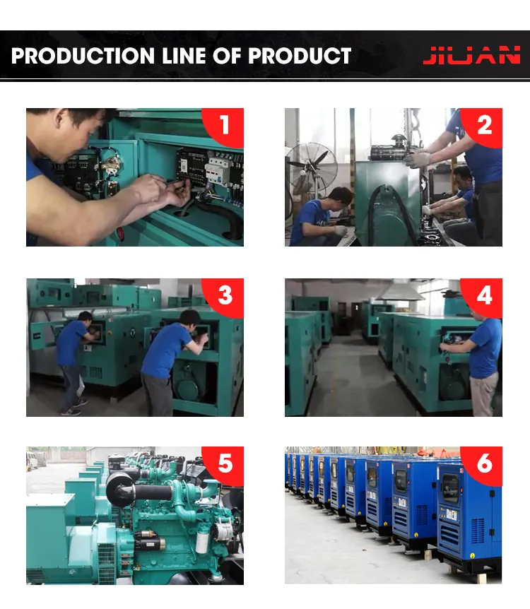 250kVA Groupe Electrogene