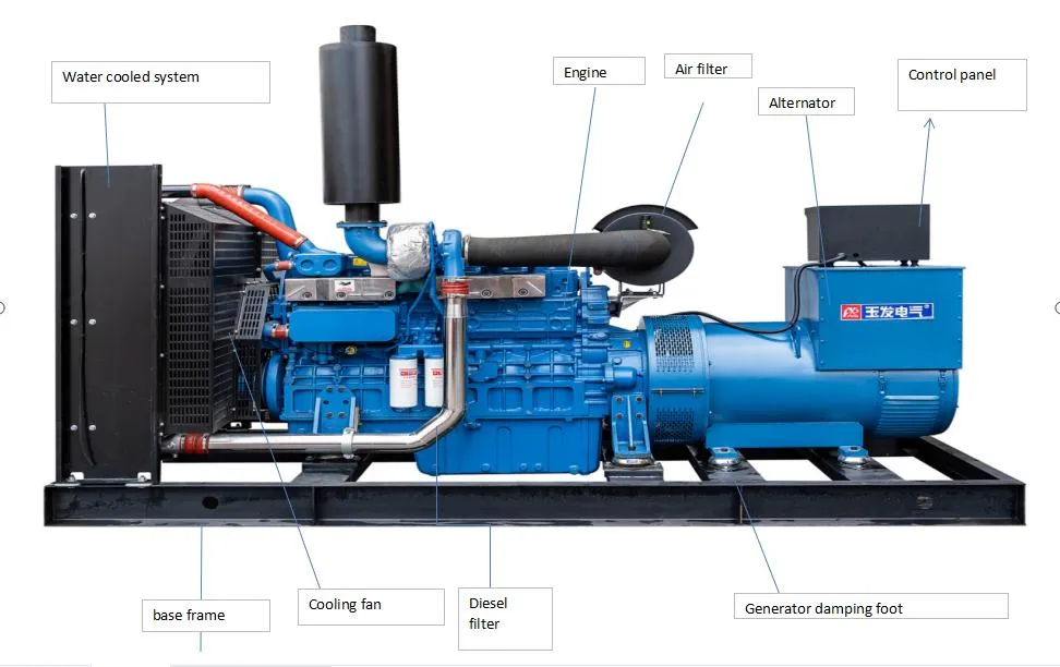 30kw 50kw 100kw 300kw Open Type Diesel Generator with Yuchai Engine
