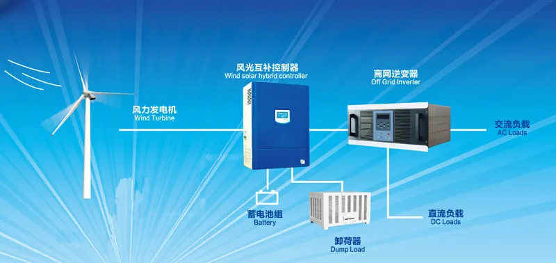 30kw Aerogenerator 380V Made in Qingdao Hengfeng