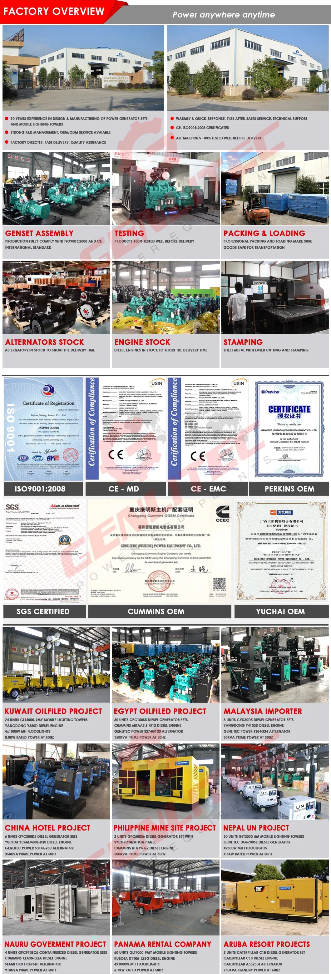 312kVA 250kw Fawde Engine Diesel Generator with Low Noise Silent Canopy