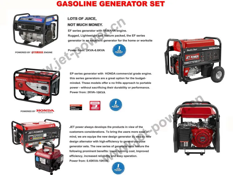 4-Stroke Ohv 8kVA 8.5kVA 10kVA 11kVA 12kVA Portable Silent Inverter Gasoline Generator Set