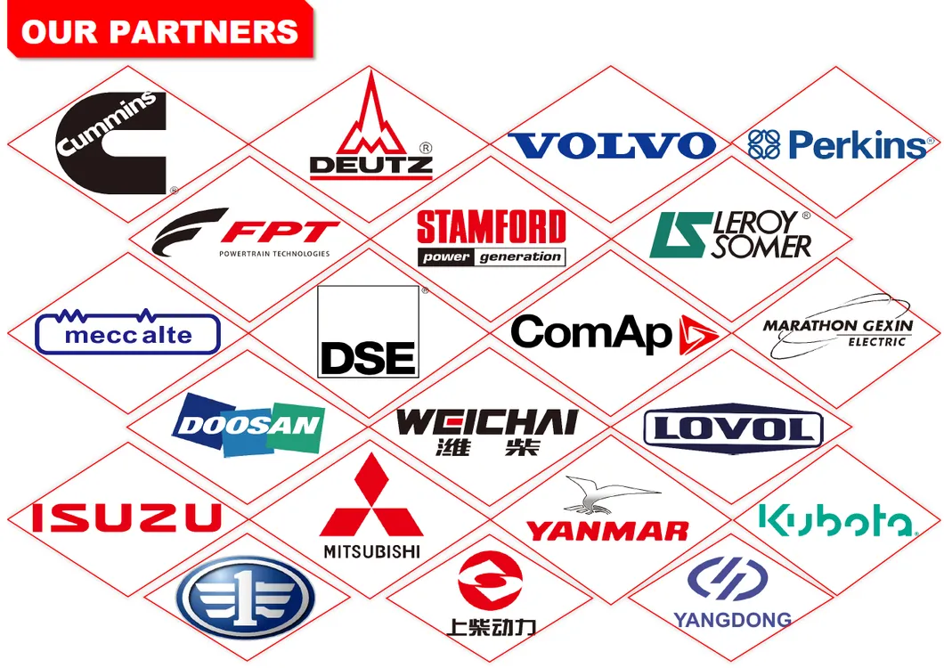 400kw/500kVA Diesel Generator Perkins 2506c-E15tag2 Engine
