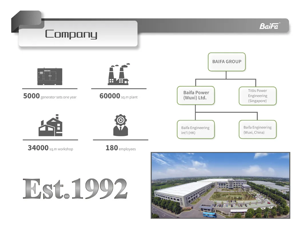 550kw 560kw Silent Portable Diesel Power Generator Powered by Perkins Engine 2806A-E18tag2 with Leroy Somer Alternator Pirce
