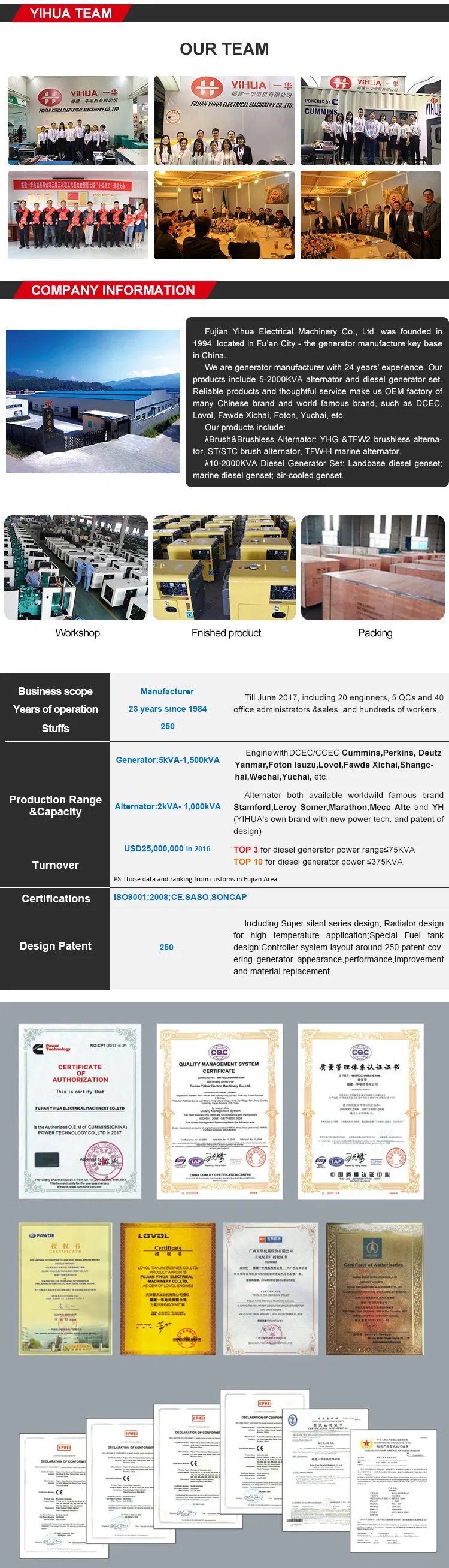 58kw 72.5kVA Electric Alternative Energy Diesel Generator with Ce ISO