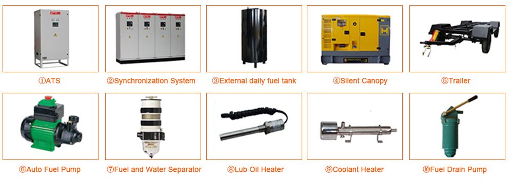 64kw 80kVA Super Silent Canopy Type Electric Diesel Generator Set with Perkins Power Engine