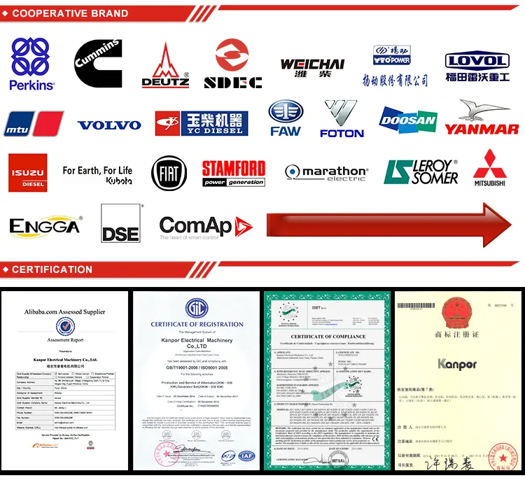 670kVA Open Type Diesel Generator Soundproof Ce Approved