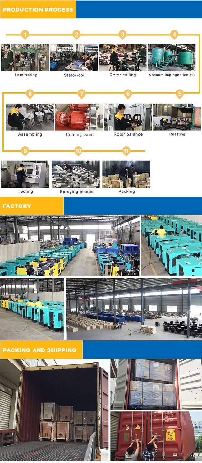 6kVA~56kVA Yanmar Powered Silent Diesel Generator with Ce/ISO