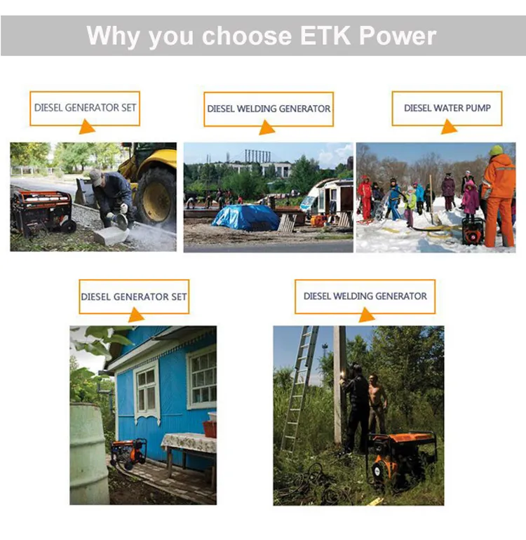 6kw Diesel Power Generator (Open Type) Low Emissions