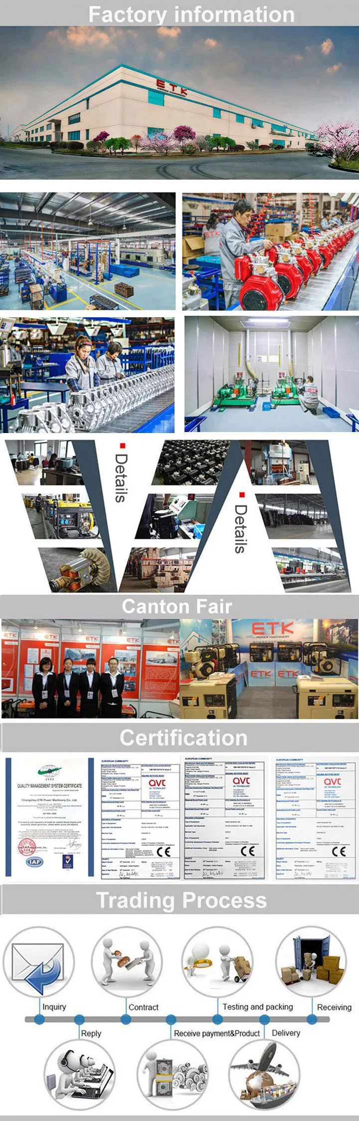 6kw Diesel Power Generator (Open Type) Low Emissions