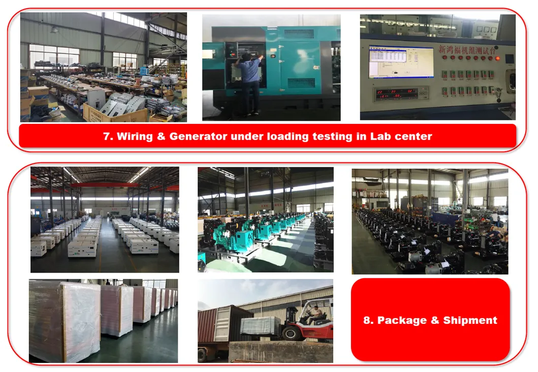 78kw/98kVA 86kw/107kVA Lovol Soundproof Power Diesel Generator with Electrical Governor