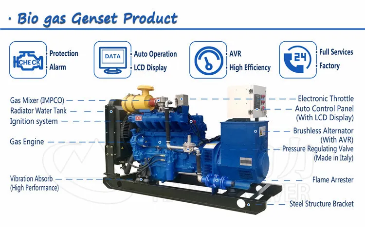 AC 3 Phase Quiet 30kw Natural Gas Generator Set Powered by Cummins Engine