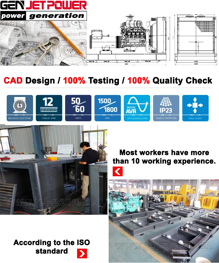 AC Three Phase Genset 260kw 325kVA Soundproof Diesel Generator Set