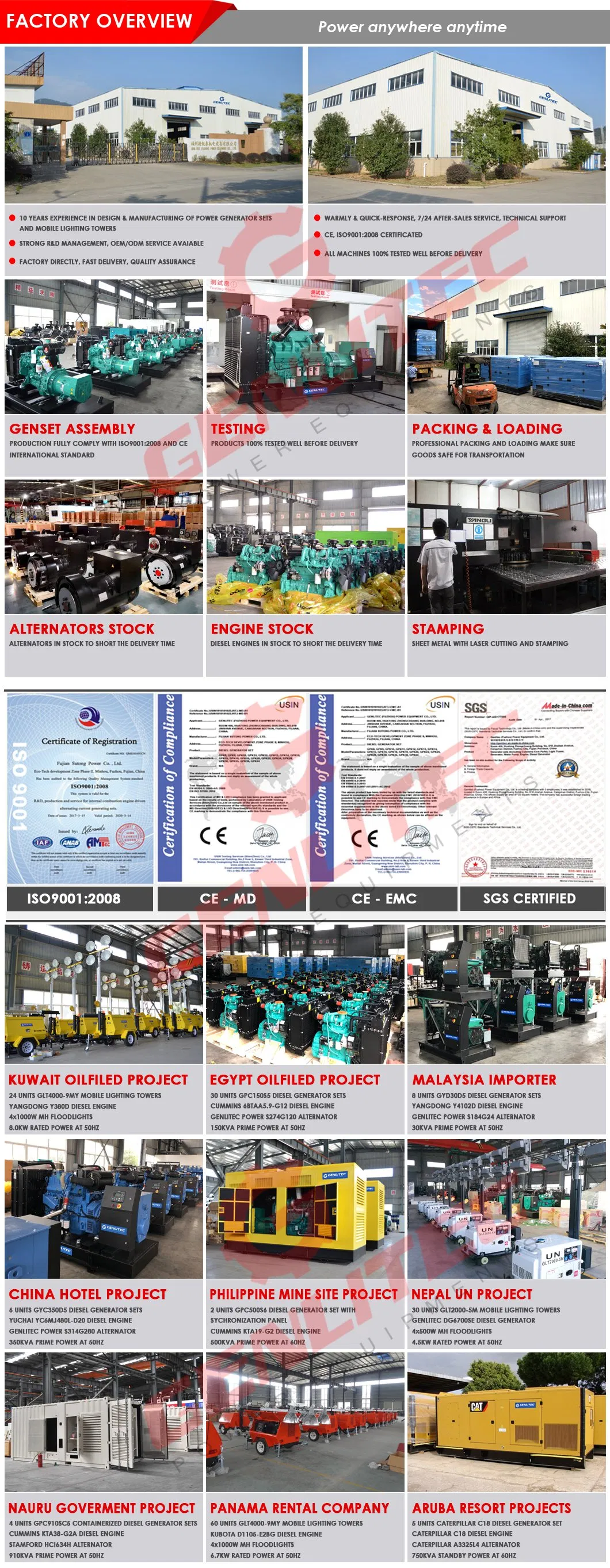 Air Cooled Single Cylinder Diesel Generator Set Silent Type 4.5kw 5kw 5.5kw 6kw 7kw