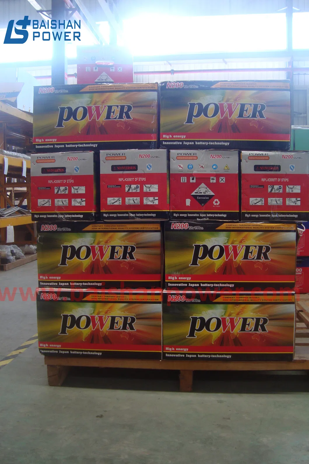 Cat Caterpillar Ecm Controller 221-8874 320d 336D Excavator Ecm 366-8821 3668821 312D 320d 320dl 325D Excavator Control Gp CMP Excavator 323D C6.6 331-7540