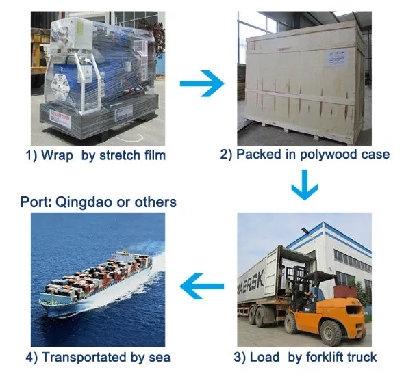 Ce ISO 25kw Natural Gas Turbine Generator /Biogas/LPG/Biomass Farm