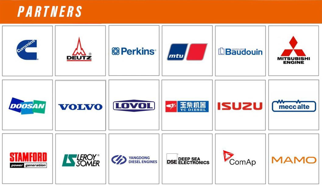 CE&ISO9001 Approved 8HP Wind Cooled Diesel Engine Portable Generator