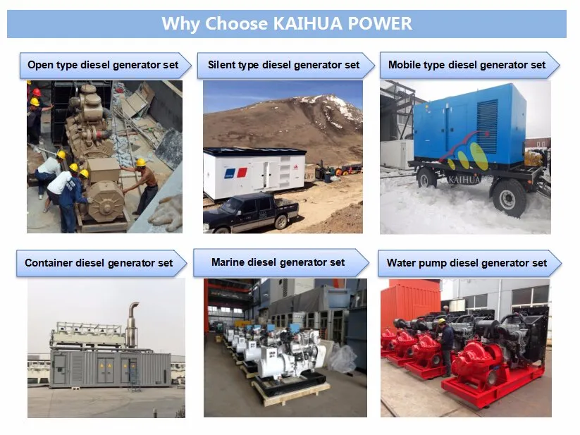 Ce Proved 100kVA/80kw 6bt5.9-G2 Silent Diesel Generator