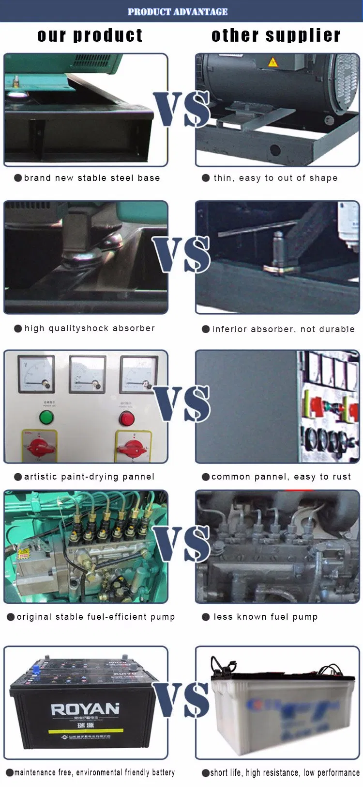 Ce Proved 100kVA/80kw 6bt5.9-G2 Silent Diesel Generator
