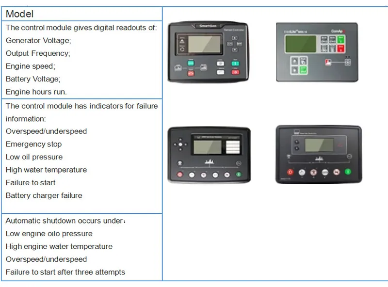 China Weifang Diesel Generator 75kw Stamford Alternator