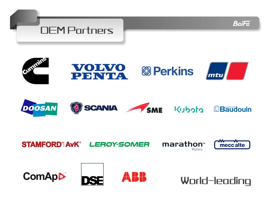 Cummins Diesel Engine Nta855-G1b Power 360kVA Industrial Electric Power Diesel Generator with Stamford Alternator Factory