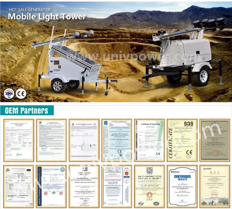 Deutz Silent Type Diesel Generator Set (UD125E)