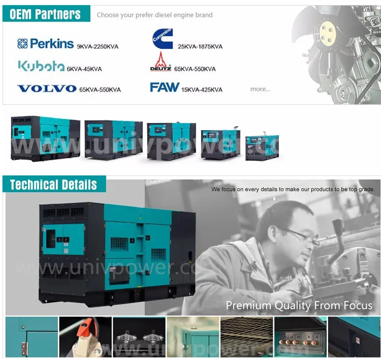 Deutz Silent Type Diesel Generator Set (UD125E)