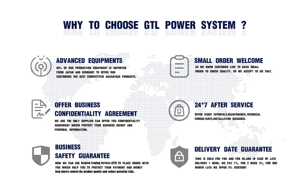 Diesel Generator 700kw Generator New 60Hz Powerd by Cummins Engine