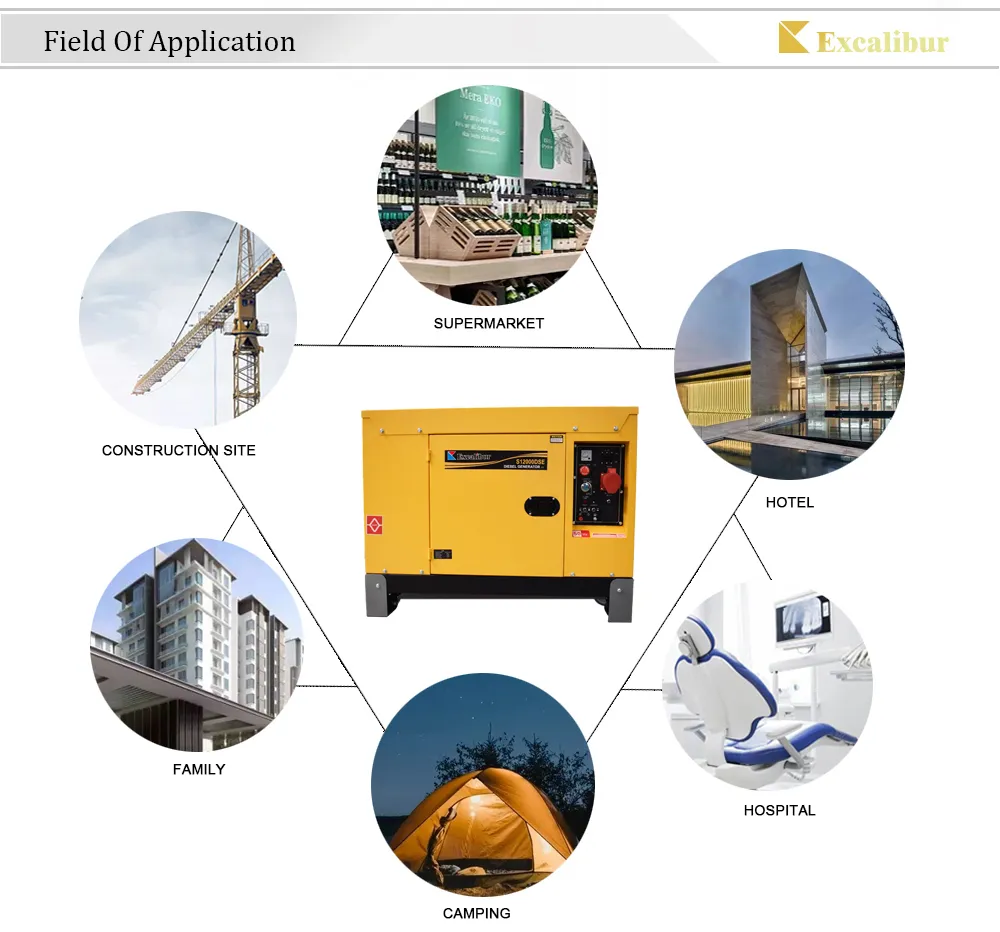 Diesel Power Generator with Diesel Engine 186f Air Cooled