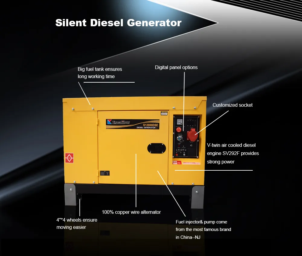 Diesel Power Generator with Diesel Engine 186f Air Cooled