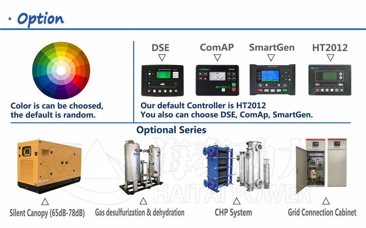Electric Start 30kw Propane Inverter Generator