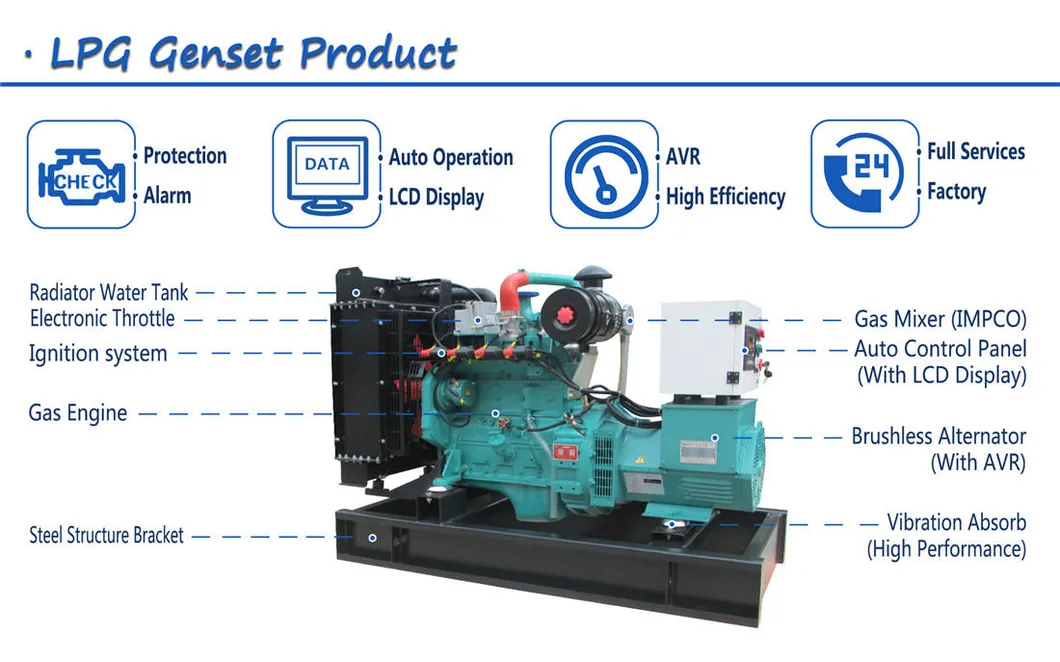 Electric Start 30kw Propane Inverter Generator